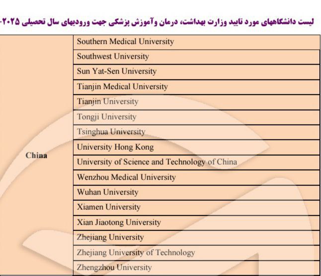 حامی اعزام - 3